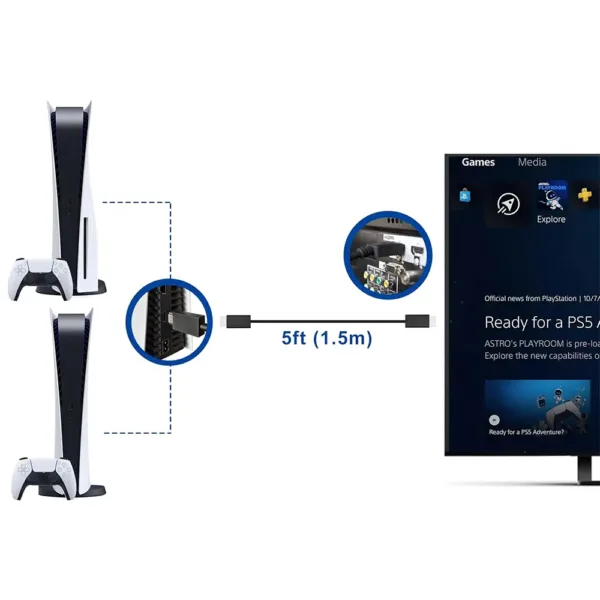 Ps5 Hdmi 2.1 Cable official(2)